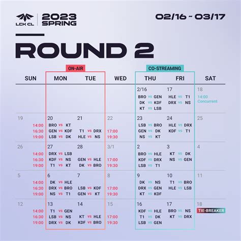 lck standings 2024|LoL Esports.